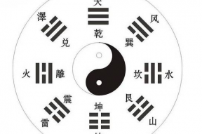 蜈蚣八卦解释,揭秘古代神秘占卜术的奥秘